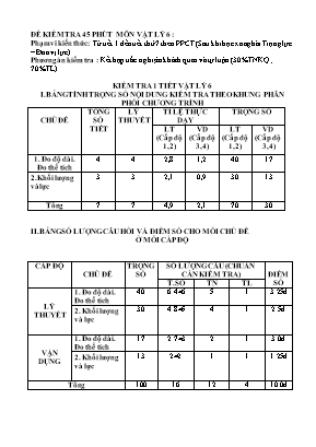 Ma trận và đề kiểm tra 45 phút môn Vật lí Lớp 6 - Năm học 2019-2020 - Trường THCS Lý Tự Trọng